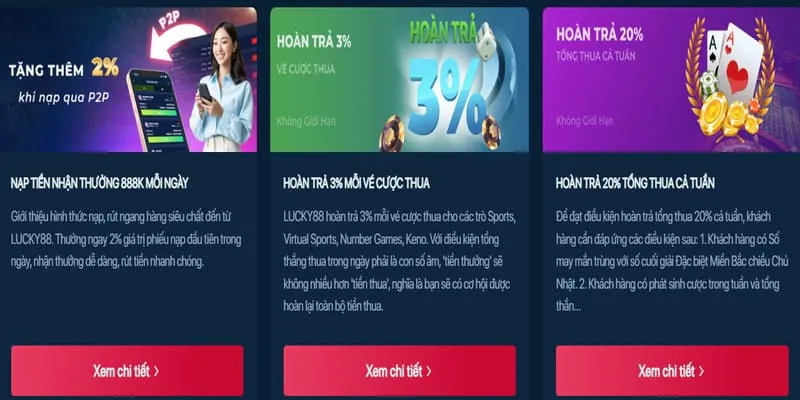 Tích lũy điểm VIP iwin456